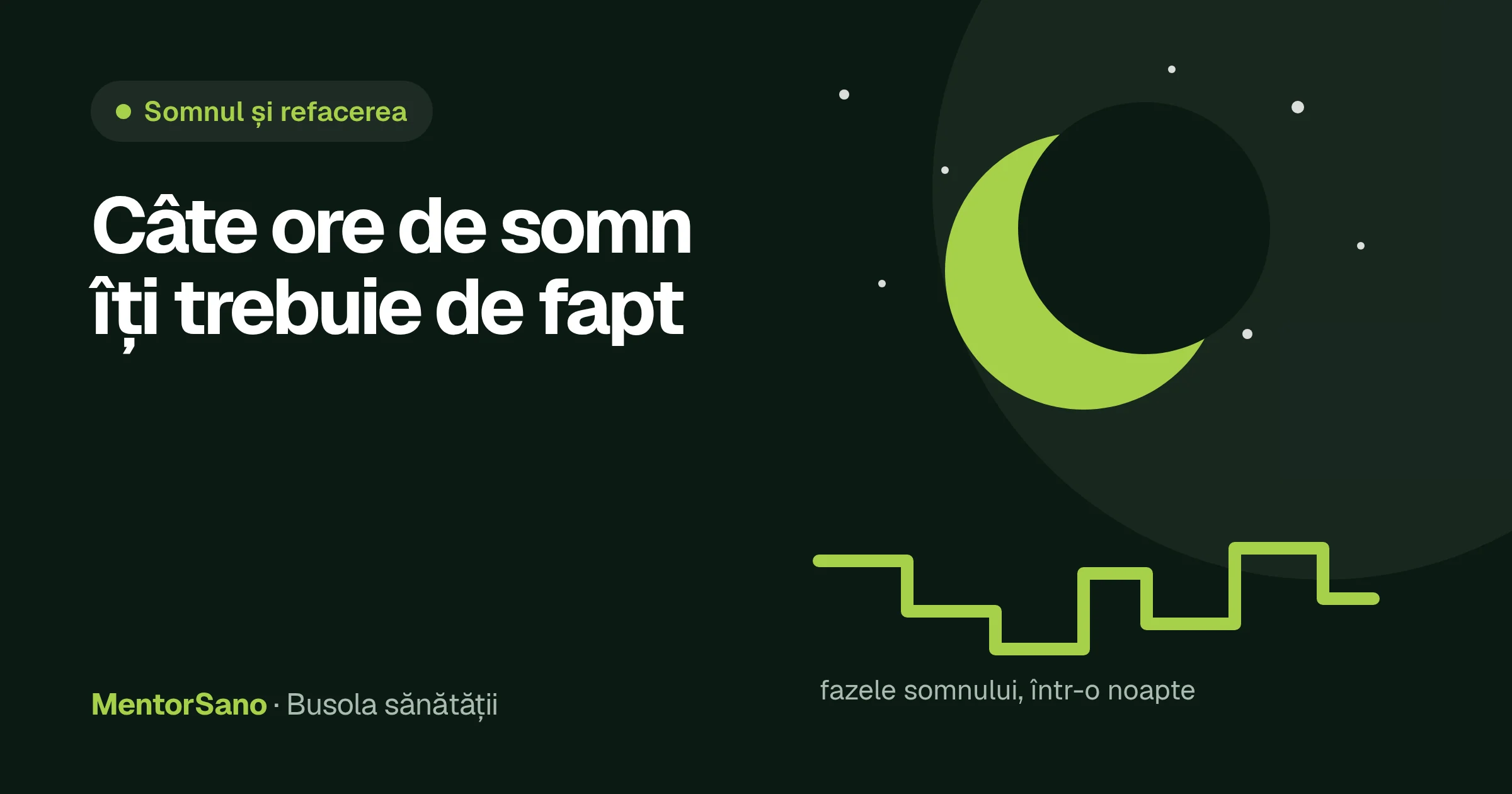 Câte ore de somn îți trebuie și cum îți dai seama dacă dormi destul