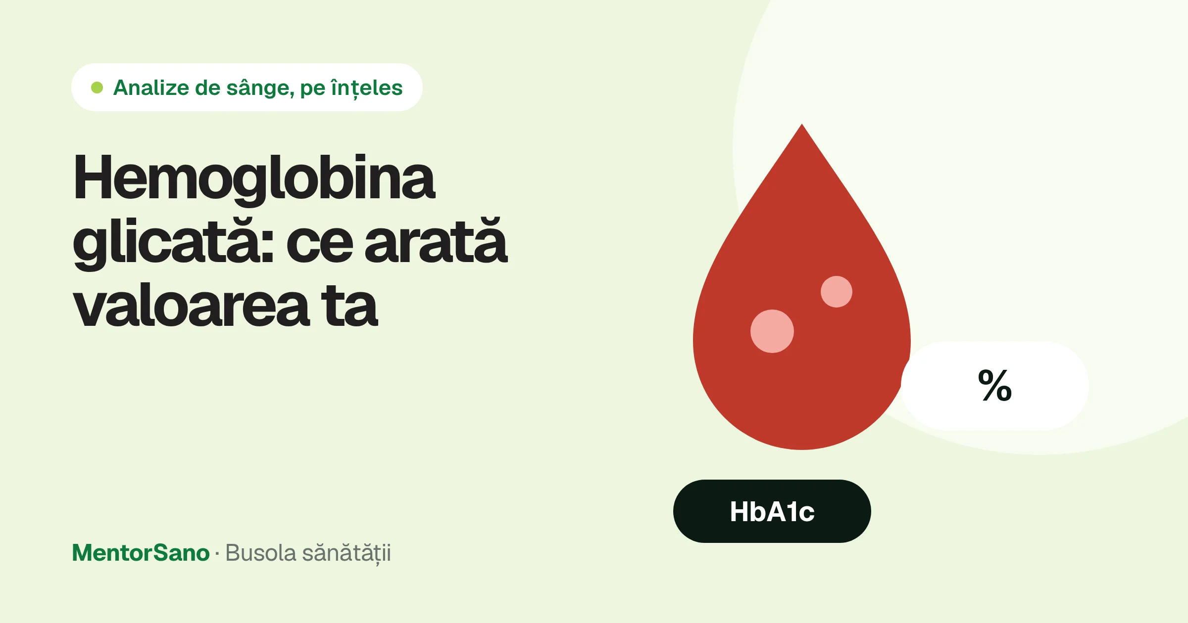 Hemoglobina glicată (HbA1c): ce arată valoarea ta și ce urmează