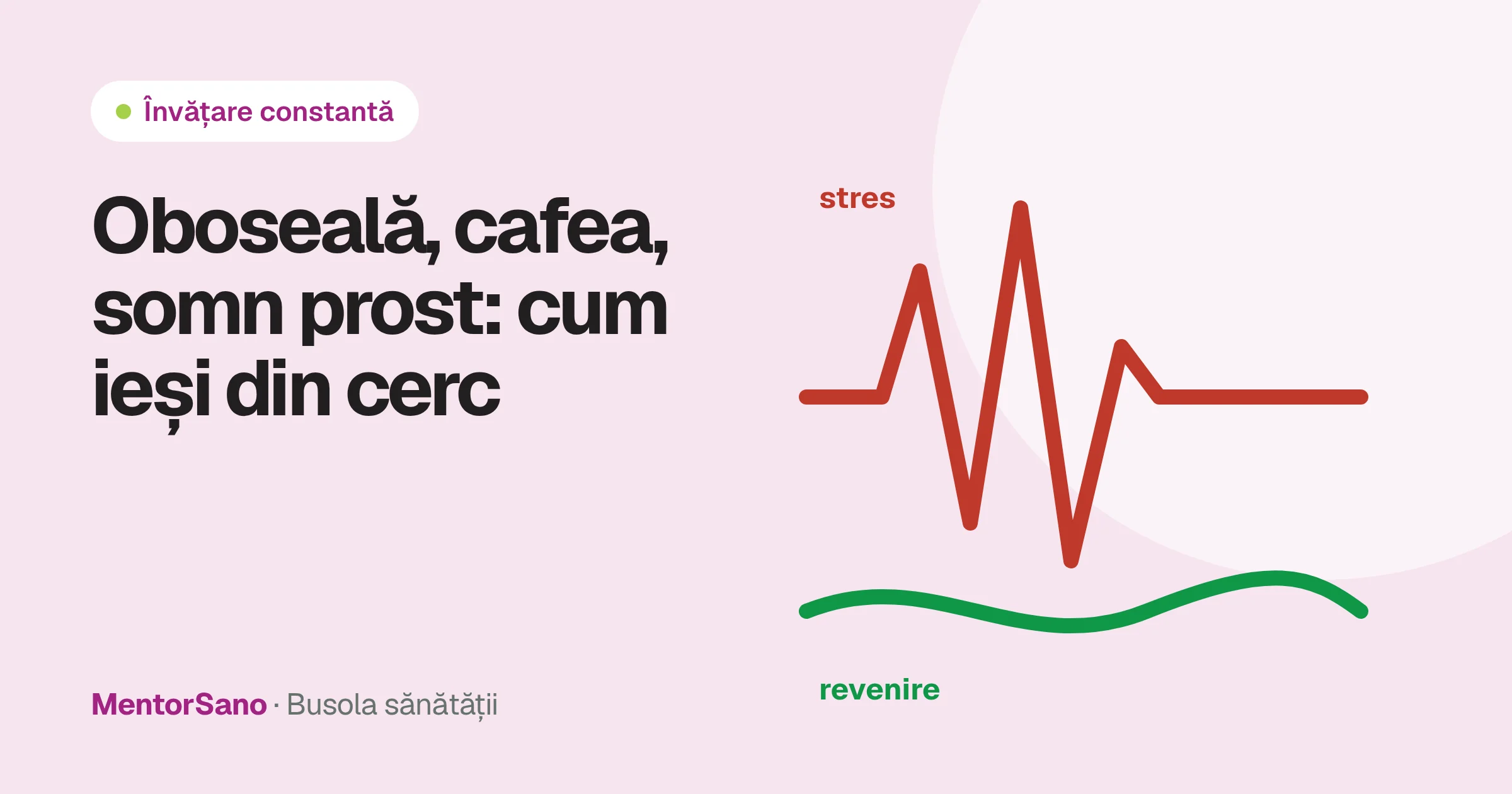 Oboseală și cafea: cum se leagă de somnul prost și cum ieși din cerc