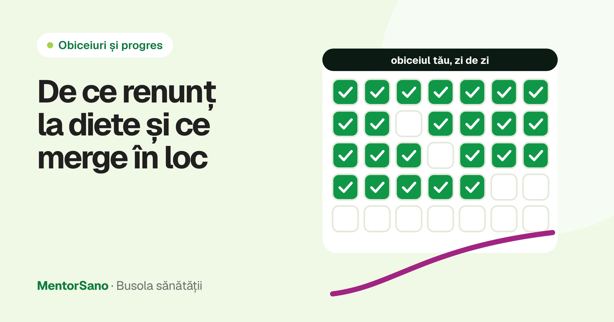 De ce renunț la diete după câteva săptămâni și ce merge în loc